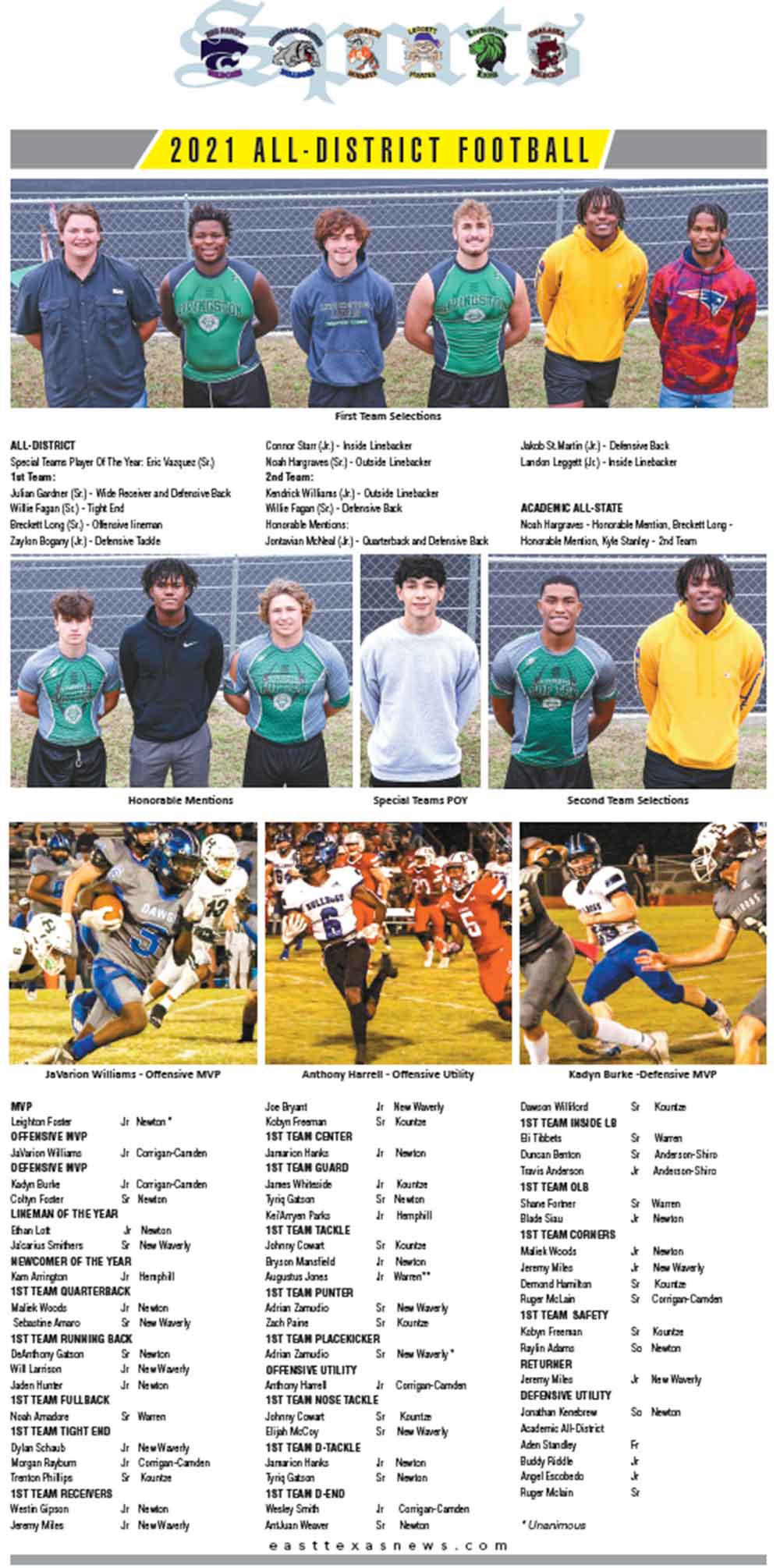 Polk County All District